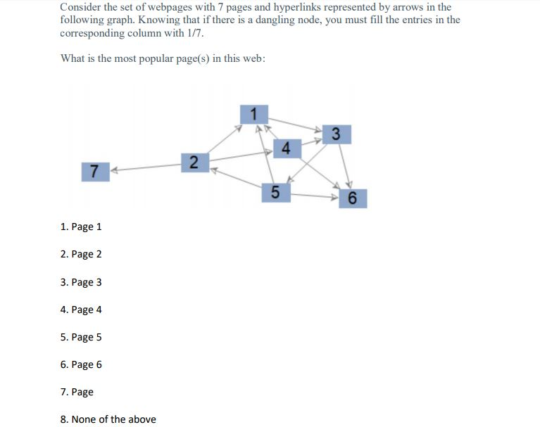 Solved Consider The Set Of Webpages With 7 Pages And | Chegg.com