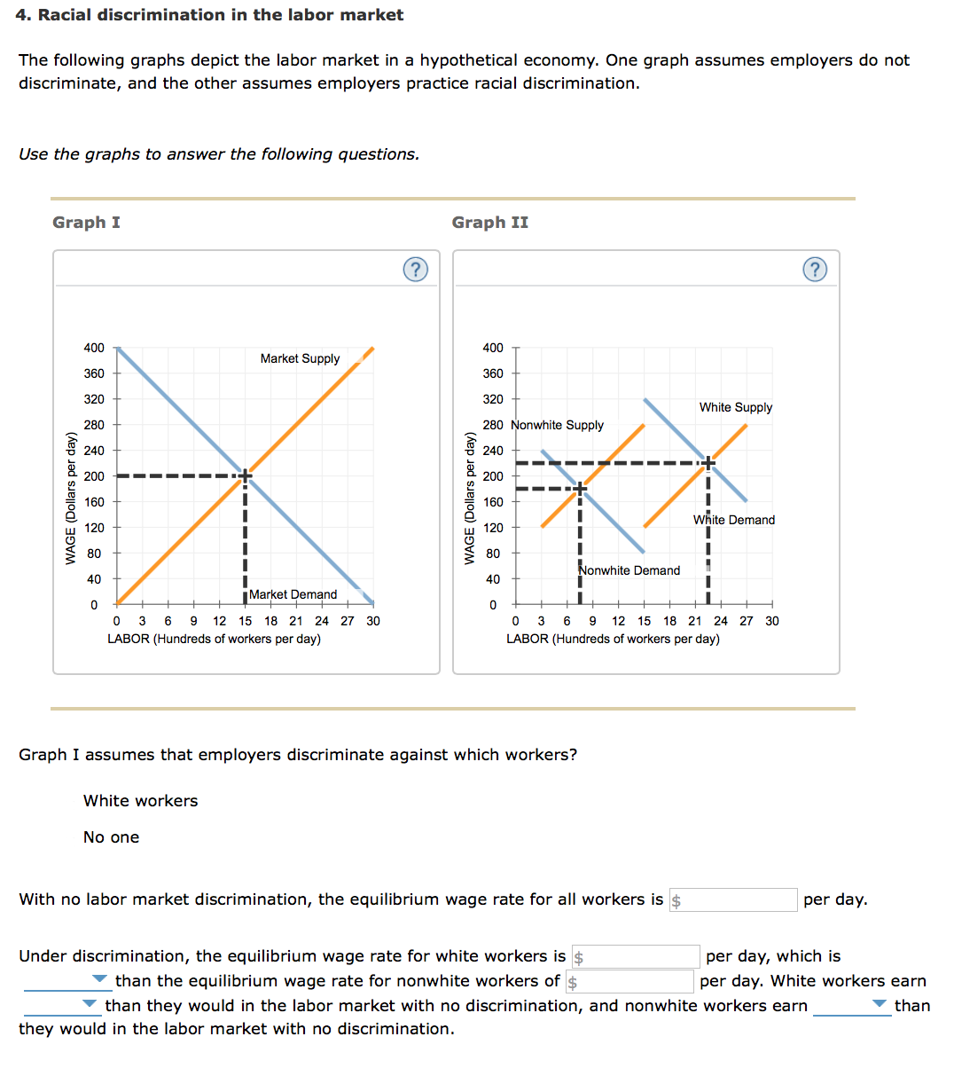 solved-the-following-graphs-depict-the-labor-market-in-a-chegg