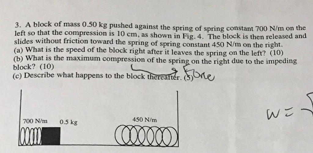 Solved A Block Of Mass 0.50 Kg Pushed Against The Spring Of | Chegg.com