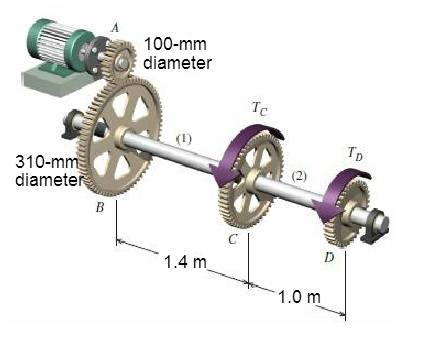 Solved In The Gear System Shown In The Figure, The Motor 