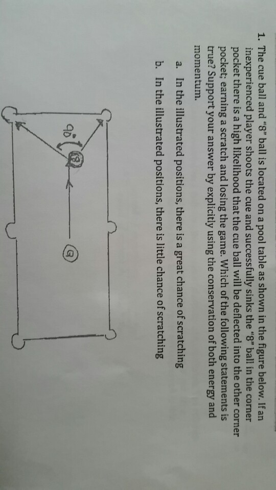 solved-1-the-cue-ball-and-8-ball-is-located-on-a-pool-chegg