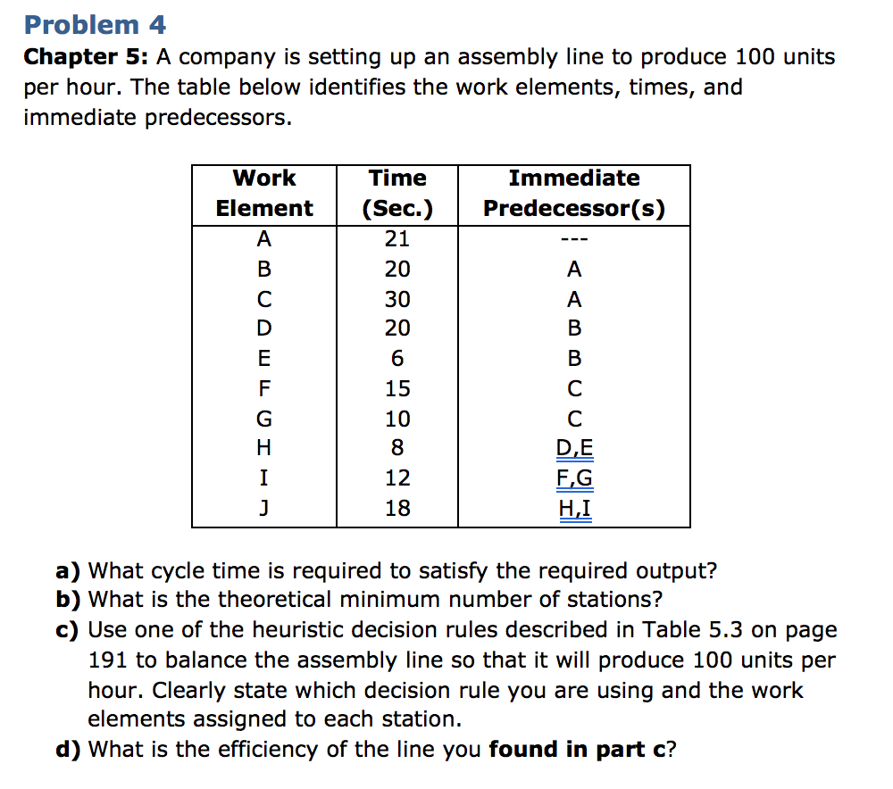 write an essay in the following space to describe the process by which mrna is formed