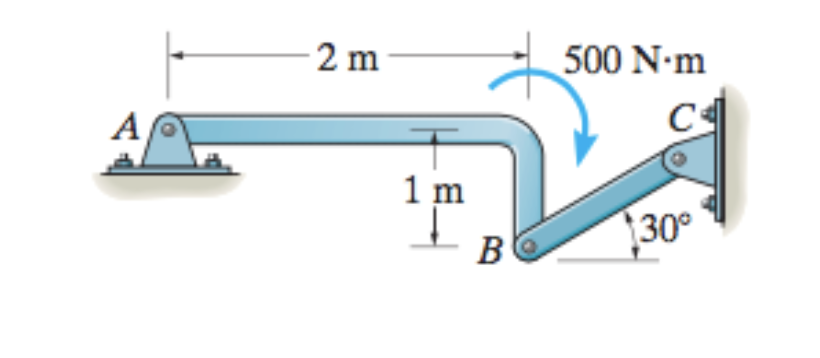 Solved Determine the force in member BC and support reaction | Chegg.com