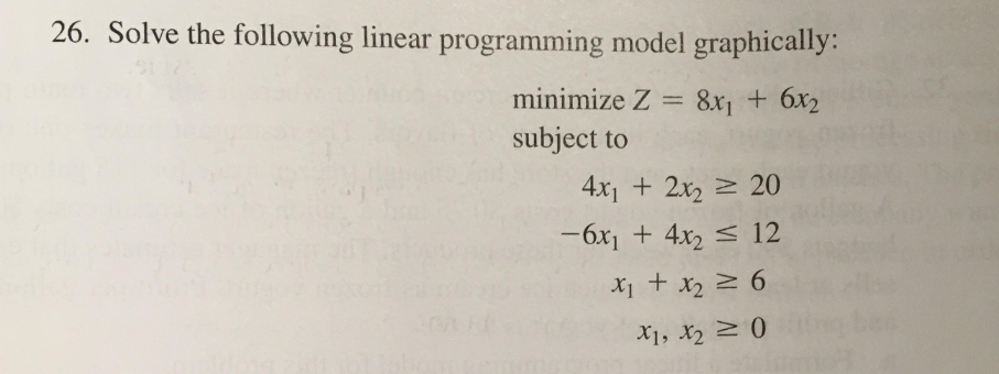 Solved Solve the following linear programming model | Chegg.com