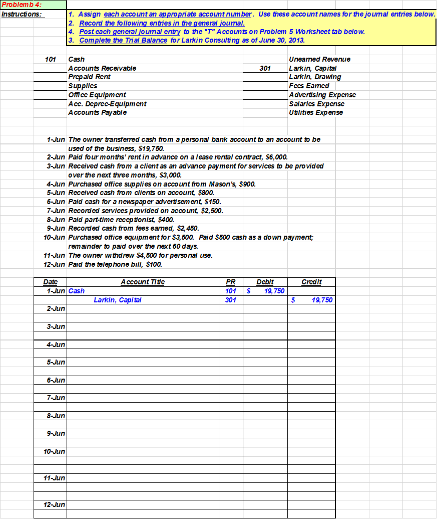 Solved Assign each account an appropriate account number. | Chegg.com