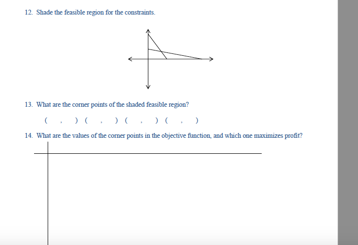 Shade the feasible region for the constraints. What | Chegg.com