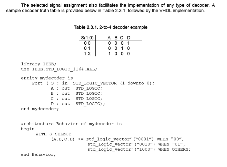vhdl hex value assignment