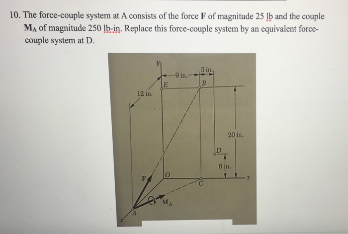 solved-the-force-couple-system-at-a-consists-of-the-force-f-chegg