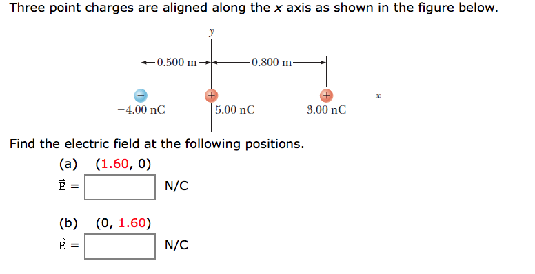 Solved Three point charges are aligned along the x axis as | Chegg.com