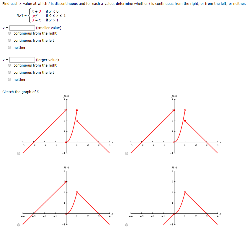 Solved How would you "remove the discontinuity" of f? In