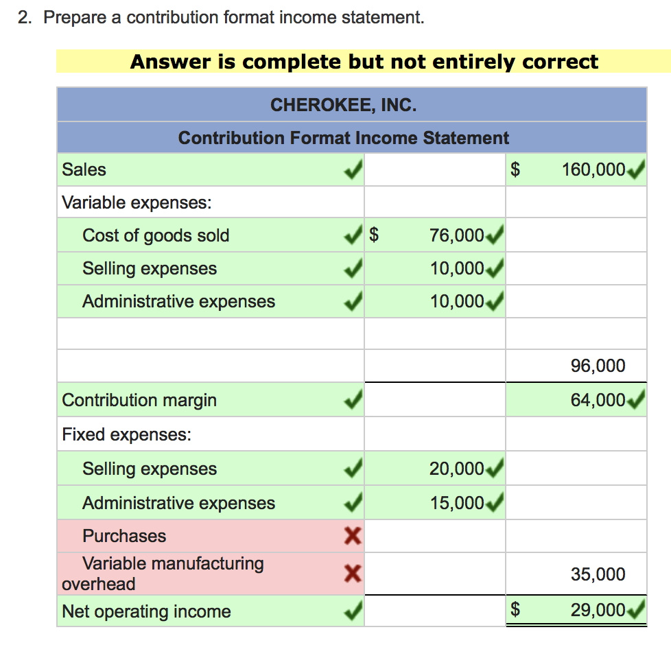 solved-cherokee-inc-is-a-merchandiser-that-provided-the-chegg