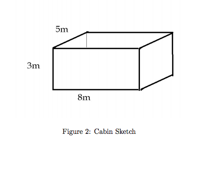 Your one-bedroom log house has interior dimensions of | Chegg.com