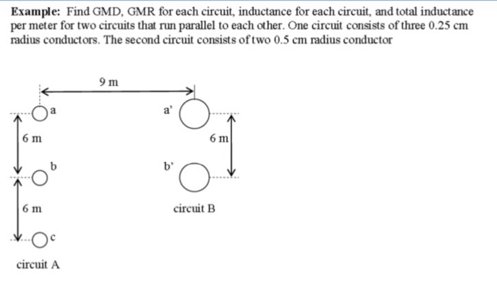 Solved What's the difference in the formula used to | Chegg.com