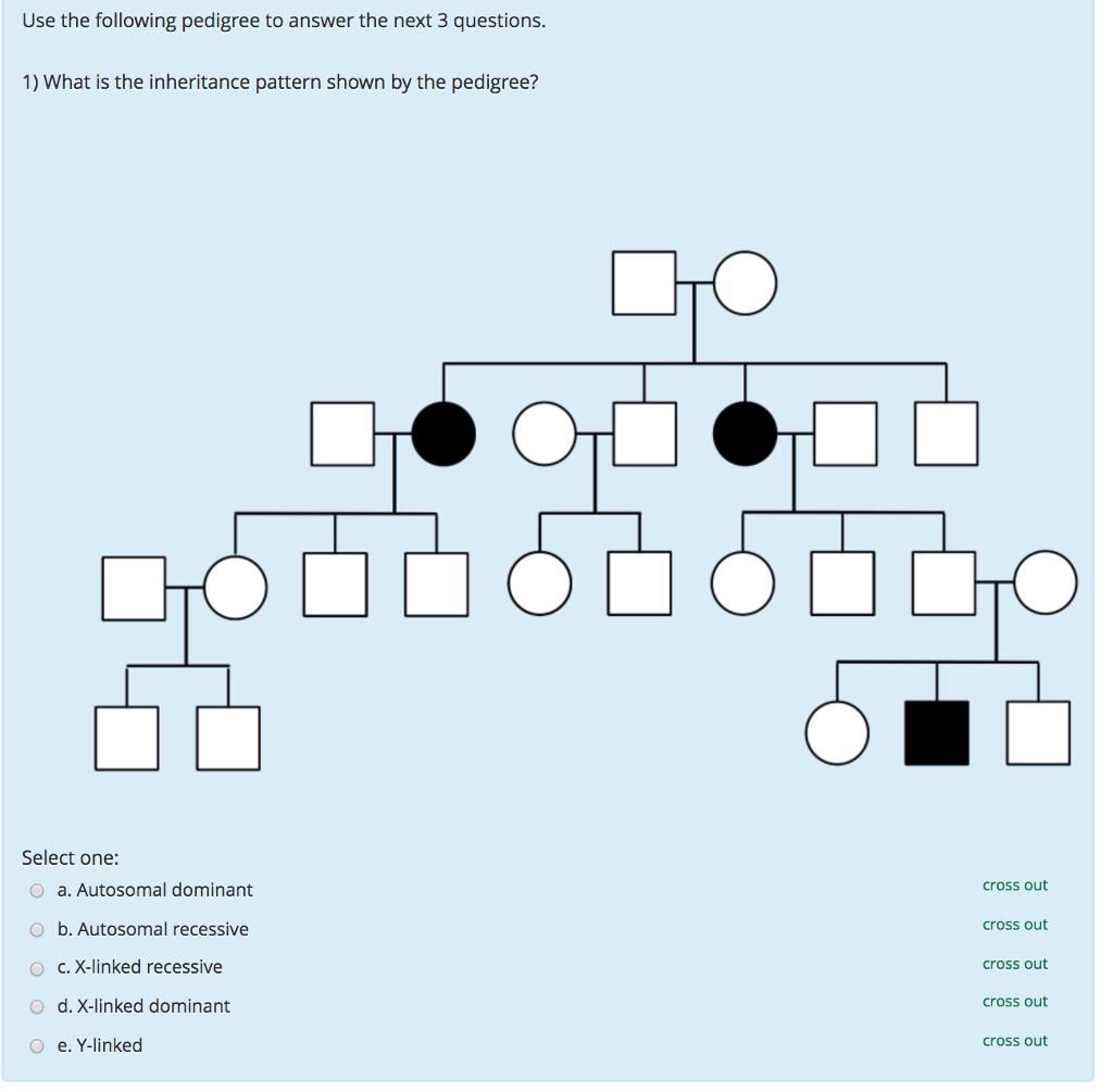 Solved Use the following pedigree to answer the next 3 | Chegg.com