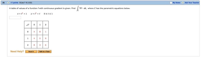 Solved A table of values of a function t with continuous | Chegg.com