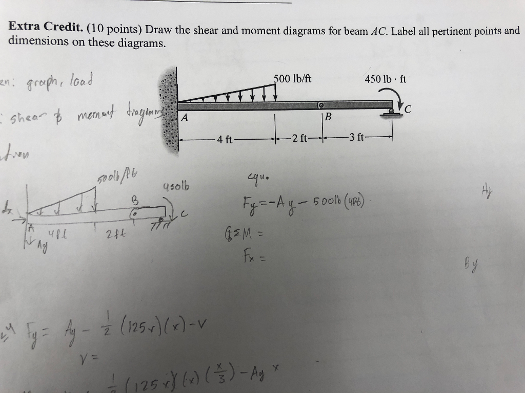 Solved Please Assist With This Problems From Statics For | Chegg.com