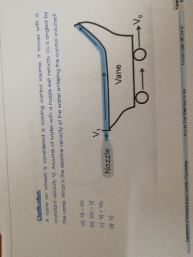 Solved A Vane On Wheels Is Considered A Moving Control Chegg