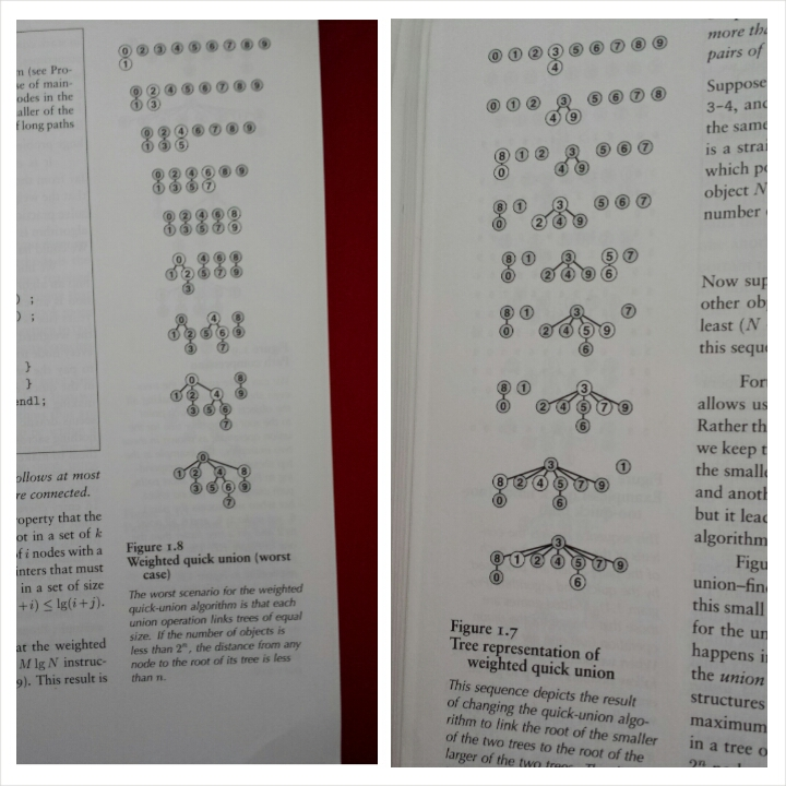 1. Refer to figures 1.7 and 1.8 on pages 16 and 17 of | Chegg.com