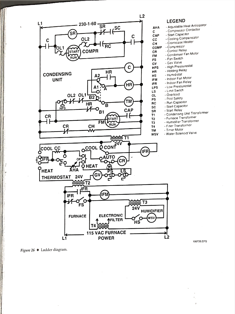 Solved LEGEND 230-1-60 AHA Adjustable Heat Anticipator SR SC | Chegg.com