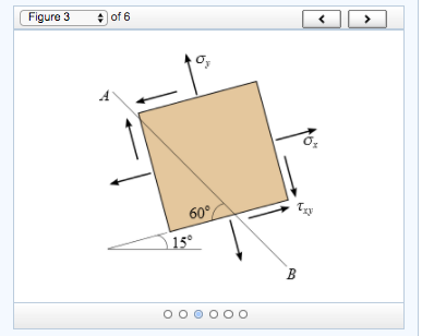 Solved: Item 3 Learning Goal: To Be Able To Identify The I... | Chegg.com