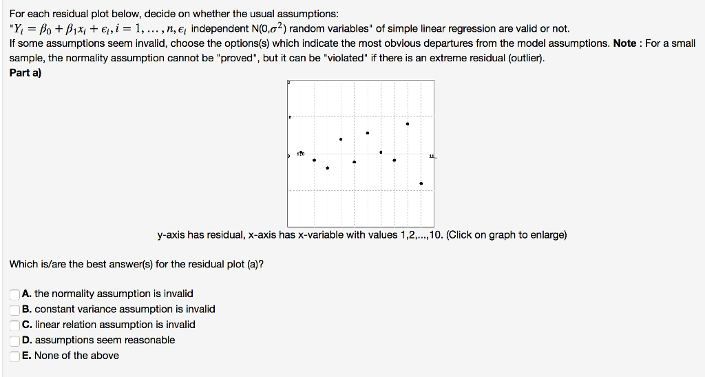 Solved For Each Residual Plot Below, Decide On Whether The | Chegg.com