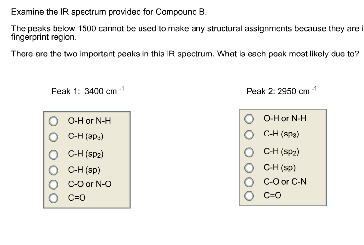 Solved Based On The Molecular Formula And The UN/DBE You | Chegg.com