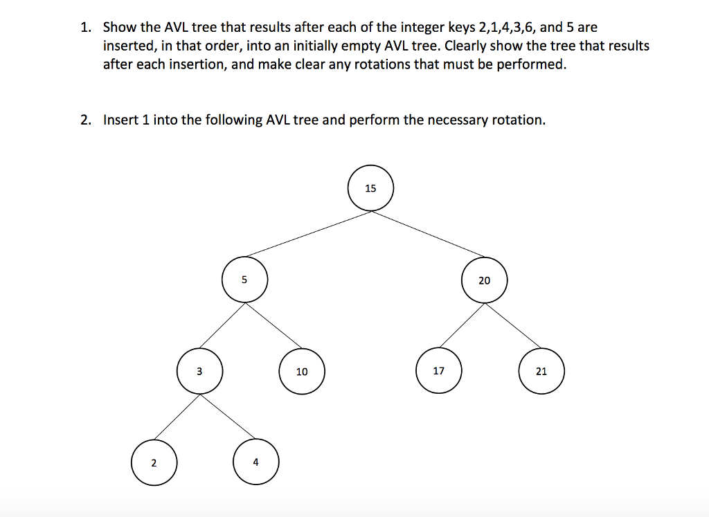 solved-show-the-avl-tree-that-results-after-each-of-the-chegg