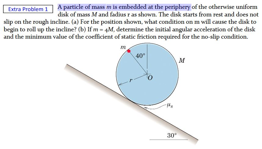 Solved A Particle Of Mass M Is Embedded At The Periphery Of | Chegg.com