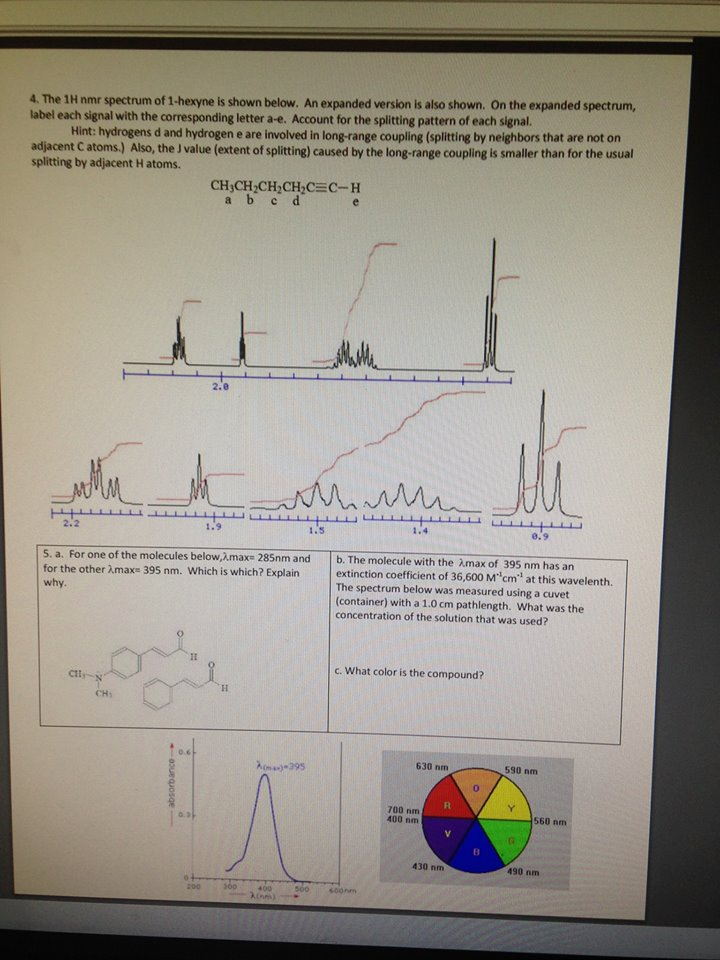 The 1 H nmr spectrum of 1-hexyne is shown below. An | Chegg.com