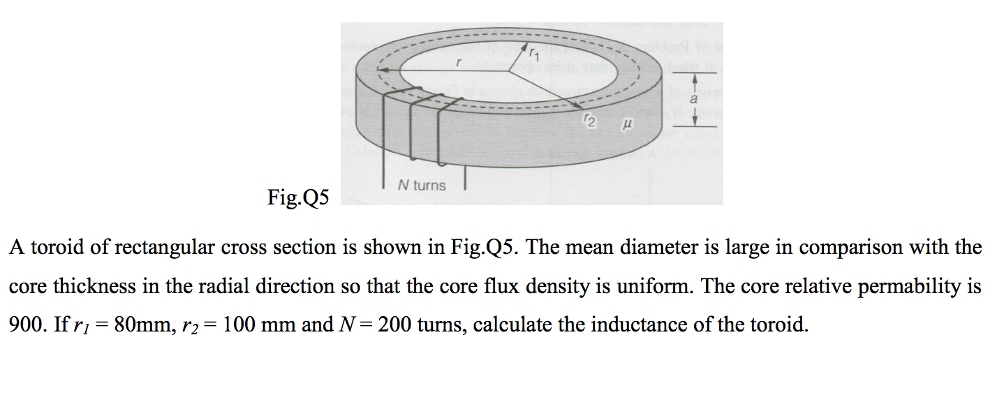 Solved A Toroid Of Rectangular Cross Section Is Shown In