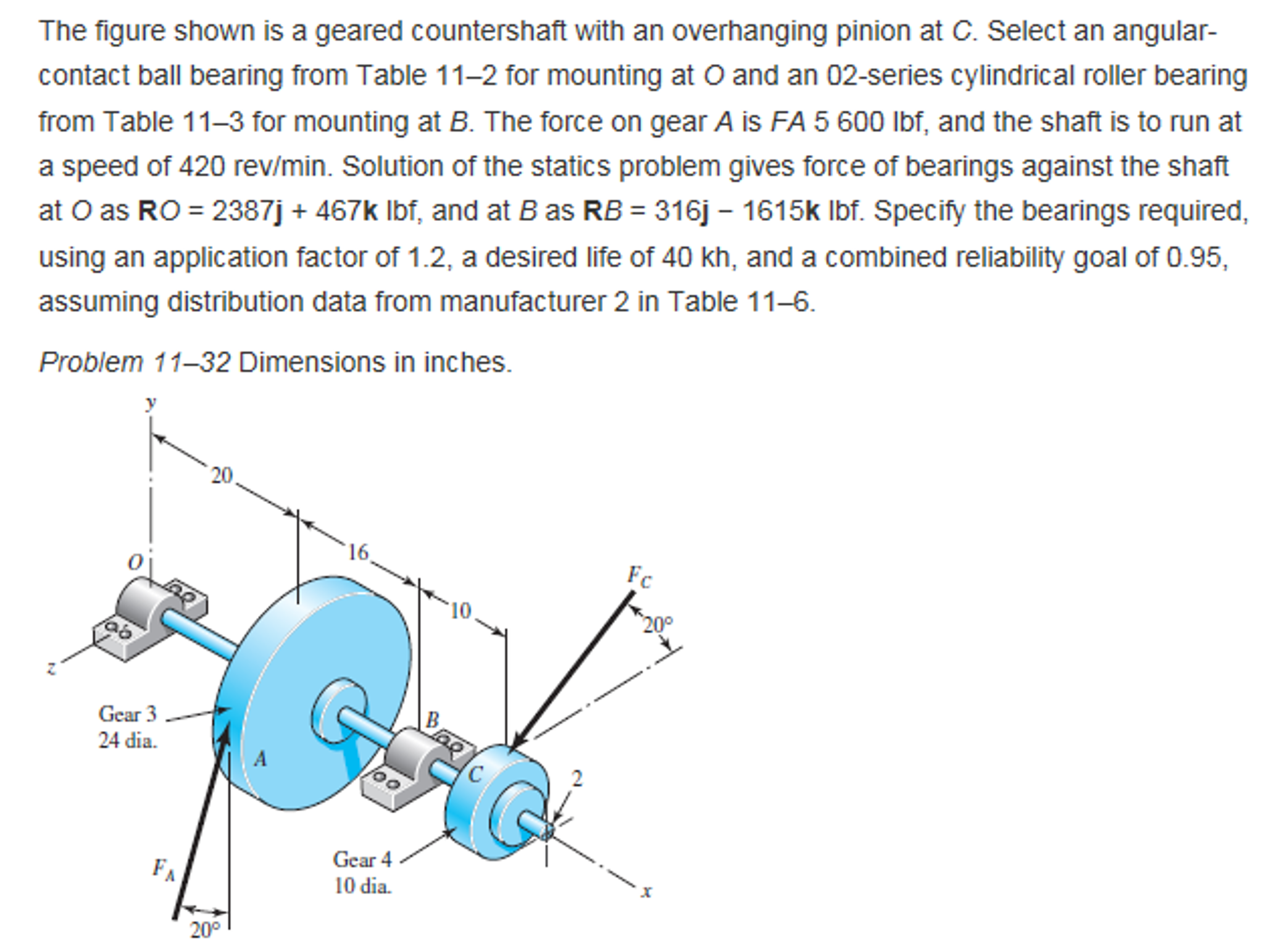The figure shown is a geared countershaft with an