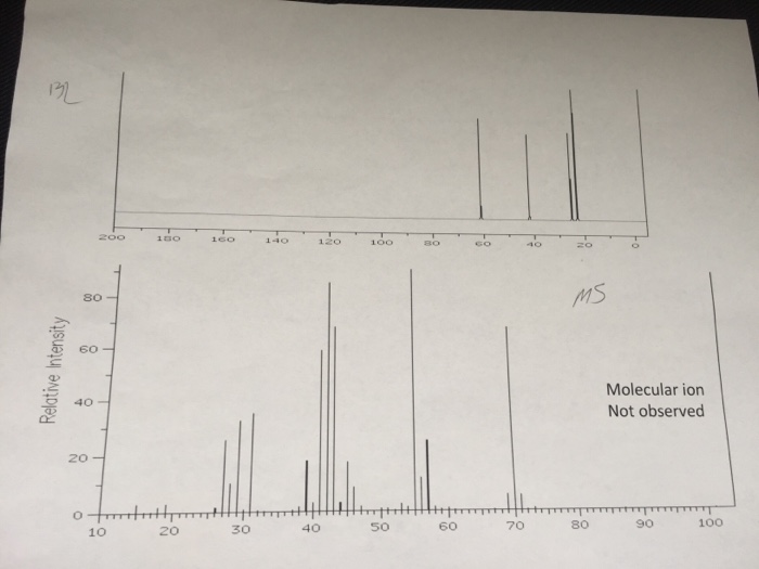 Solved Unknown #18 6H 2H 4H 9 8 7 | Chegg.com