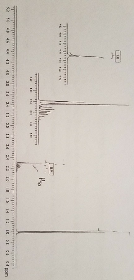 Solved Practice Problems Match each compound with its 'H-NMR | Chegg.com