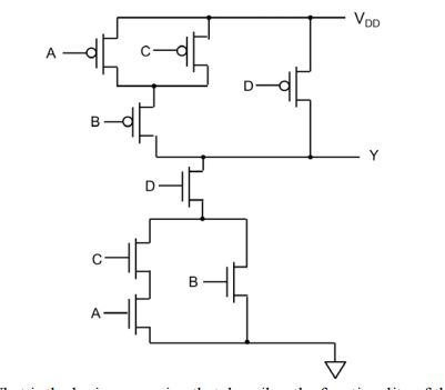 Solved The following is the schematic of a CMOS AOI gate: | Chegg.com