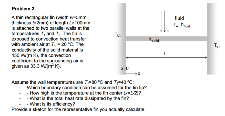 Solved Please answer the below question NOT Problem | Chegg.com