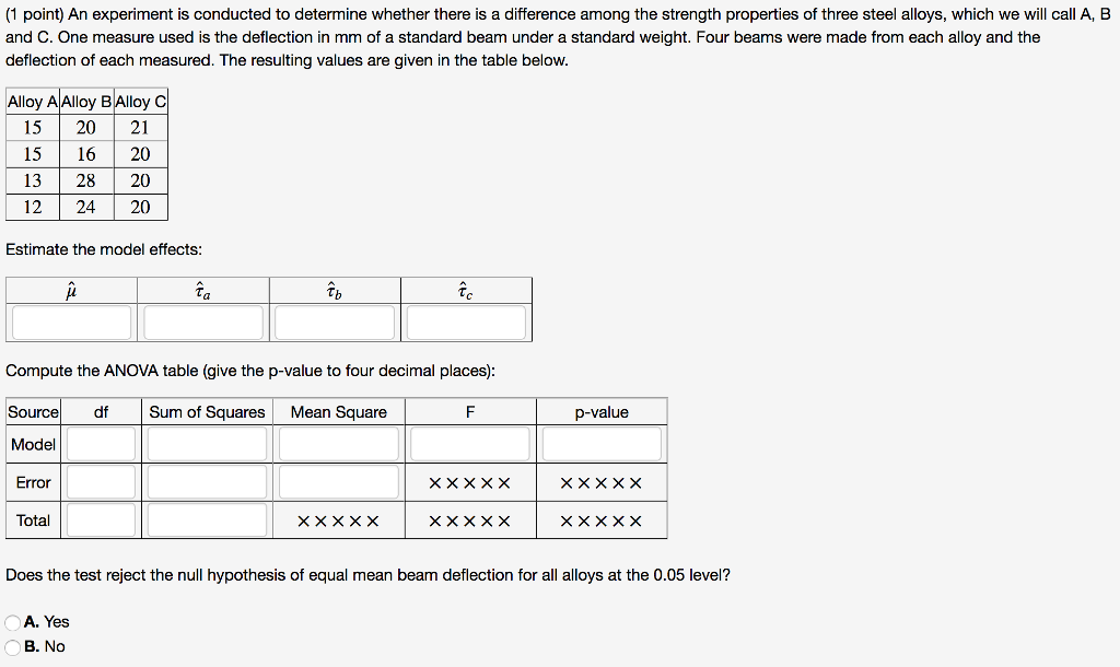 Solved (1 point) An experiment is conducted to determine | Chegg.com