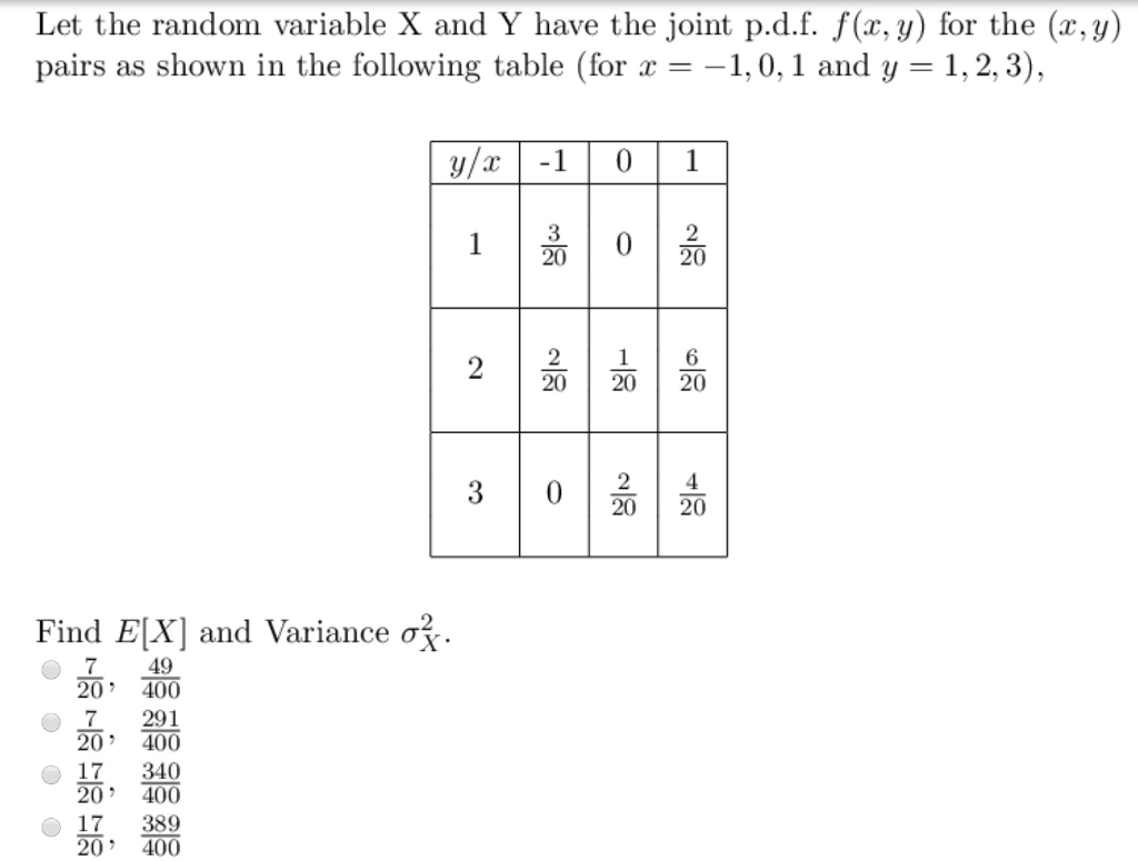 Solved Let the random variable X and Y have the joint p.d.f.