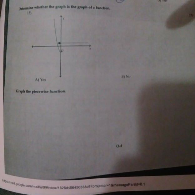 Solved Determine whether the graph is the graph of a | Chegg.com