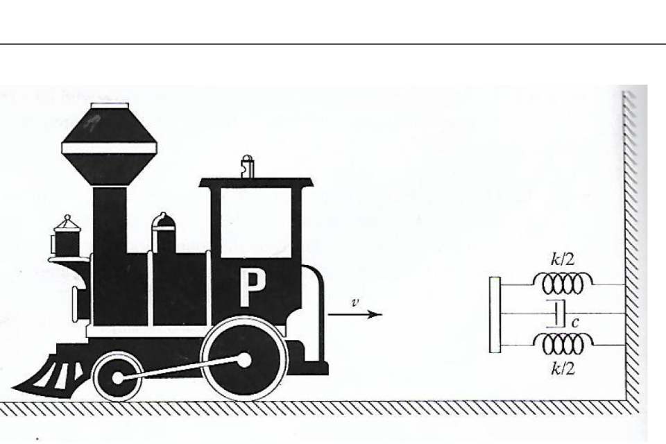 Solved A railroad car of mass 2000 kg traveling at velocity