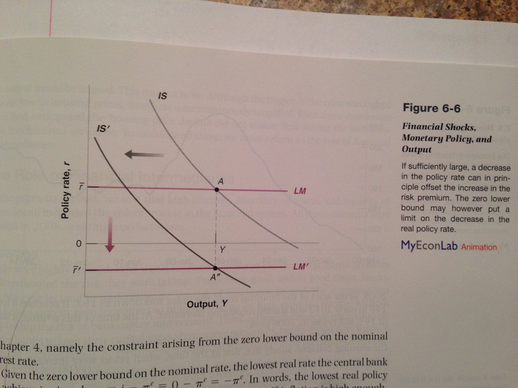 Solved Text: Macroeconomics (seventh Edition) By Olivier | Chegg.com