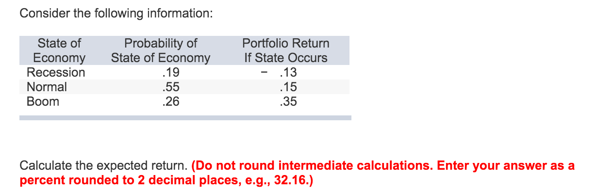 Solved Consider The Following Information: Calculate The | Chegg.com