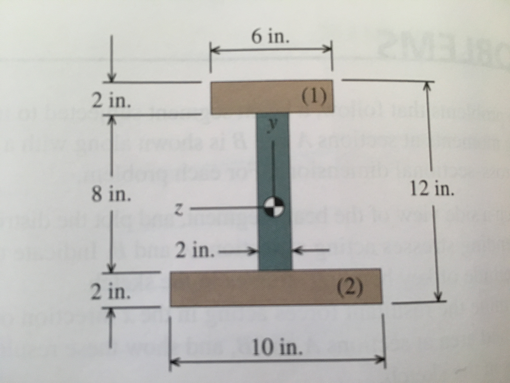 1) 12 * 3x 2) 10x * 6