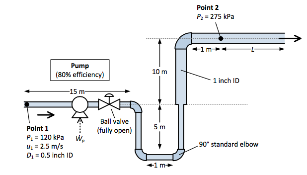 Solved Thermodynamics Answer provided Please answer the | Chegg.com