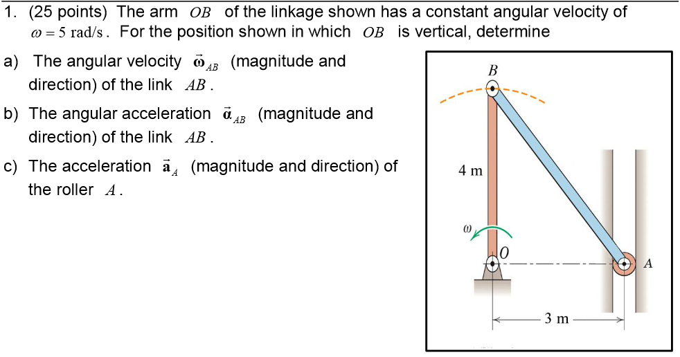 Solved: The Arm OB Of The Linkage Shown Has A Constant Ang... | Chegg.com