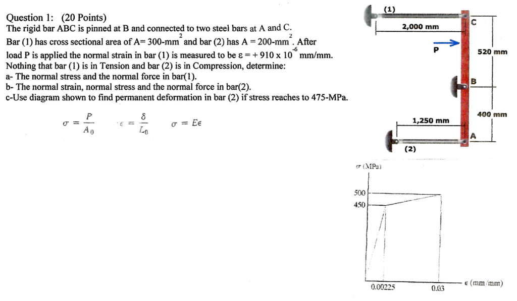 Question 1 (20 Points) The rigid bar ABC is pinned