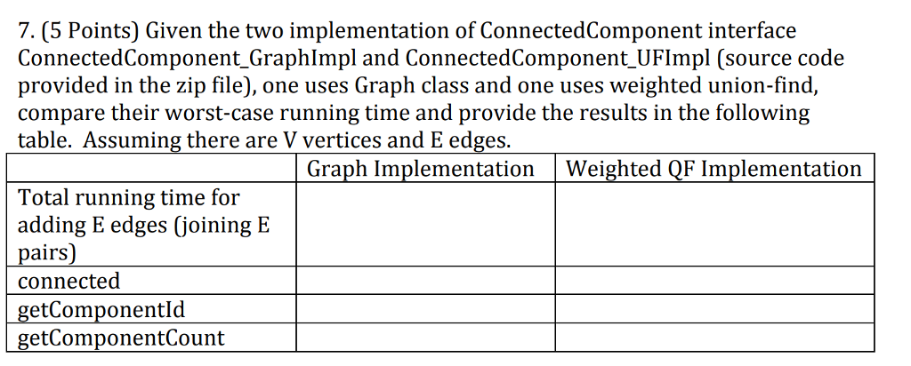 7. (5 Points) Given the two implementation of | Chegg.com
