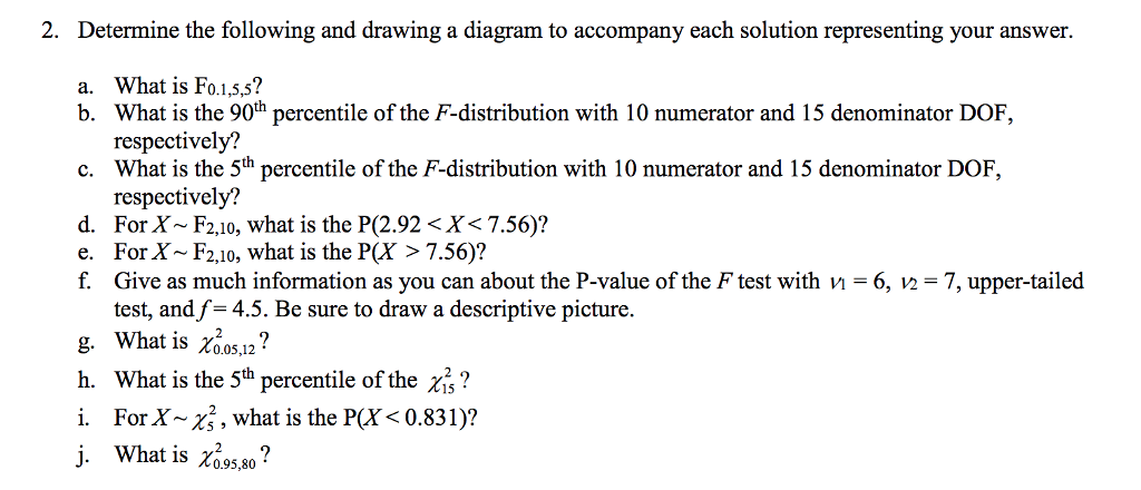 Solved 2. Determine the following and drawing a diagram to | Chegg.com