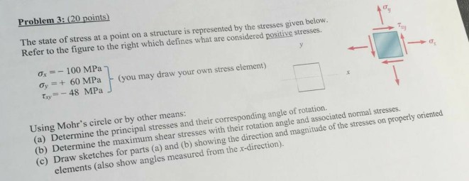 Solved The state of stress at a point on a structure is | Chegg.com