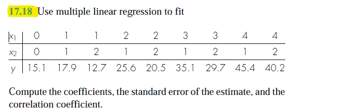 multiple linear regression calculate coefficient standard error