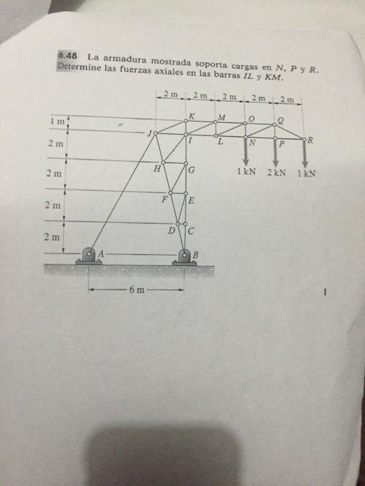 Solved: La Armadura Mostrada Soporta Cargas En N, P Y R. D... | Chegg.com
